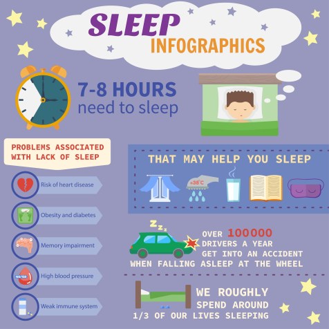 sleep-facts